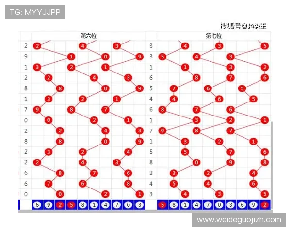 中国足球彩票比分网如何利用历史数据提升投注策略的实用技巧